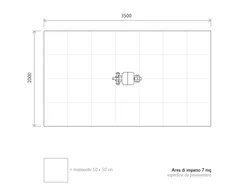 Area di sicurezza Matita