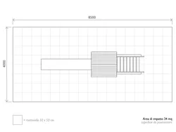 Pianta di sicurezza gioco