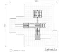Pianta di sicurezza gioco