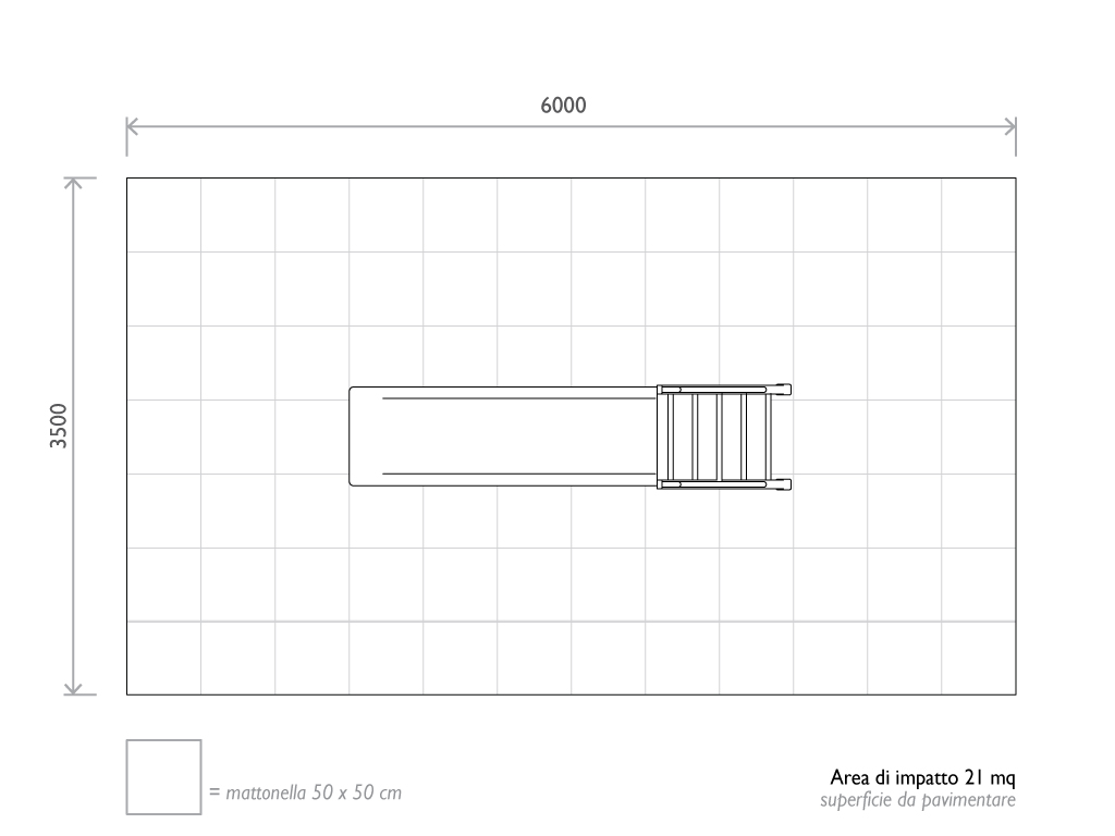 Pianta di sicurezza gioco