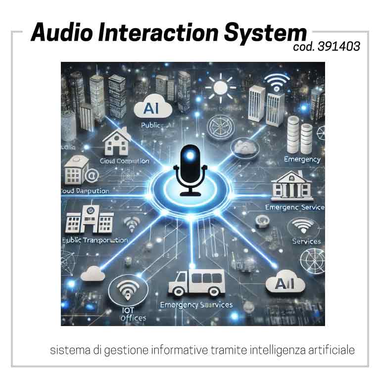 AI audio system OPENAI integrated