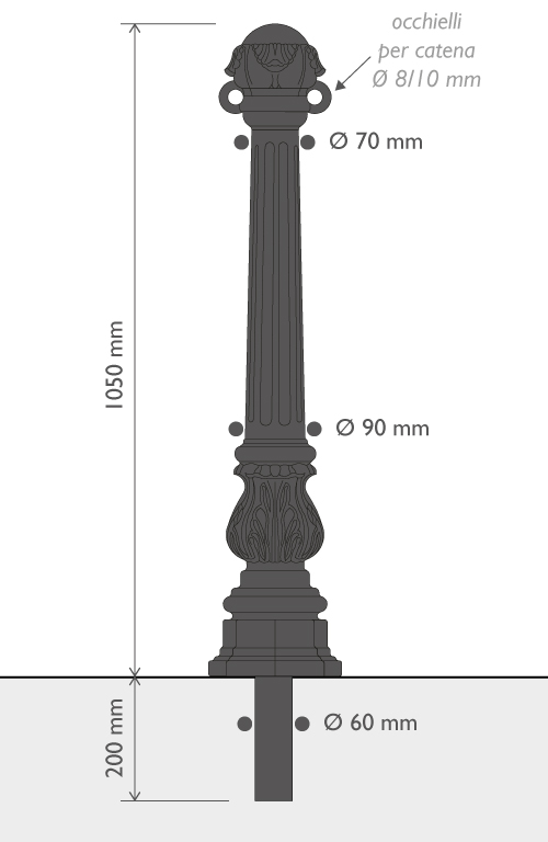 dissuasore po disegni misure 2d normale cod 320101