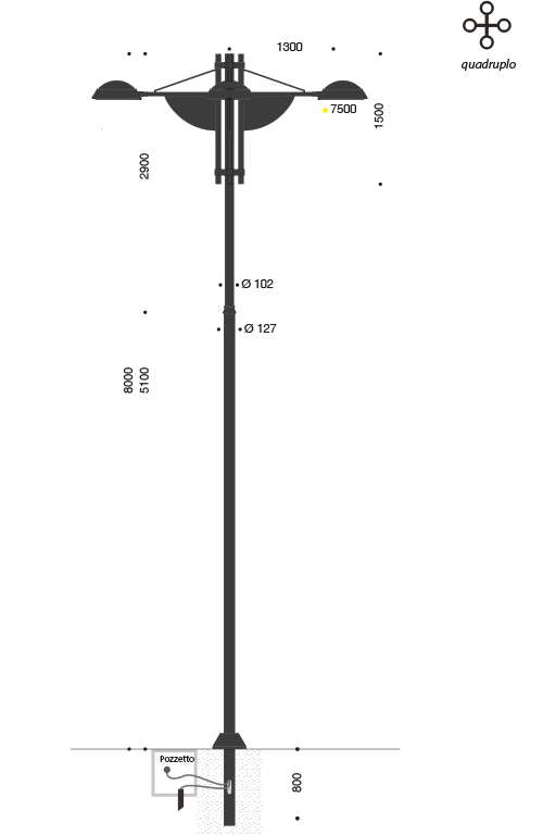 palo sky 4bracci dimensioni